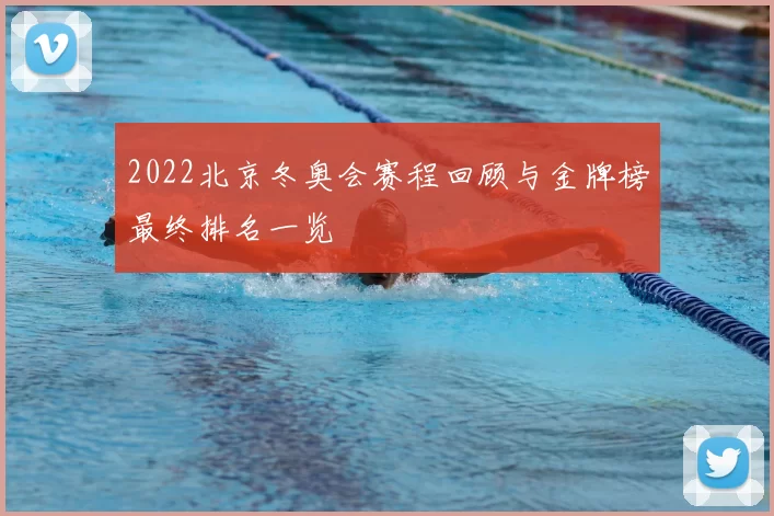 2022北京冬奥会赛程回顾与金牌榜最终排名一览